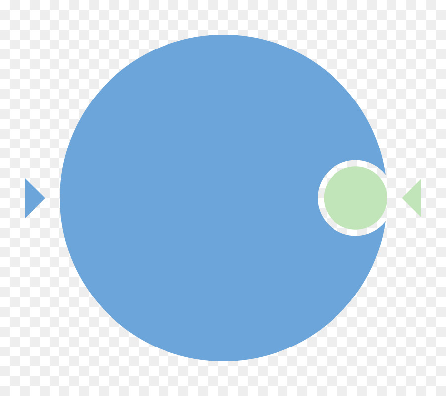 Cercle，Le Concept Spatial PNG