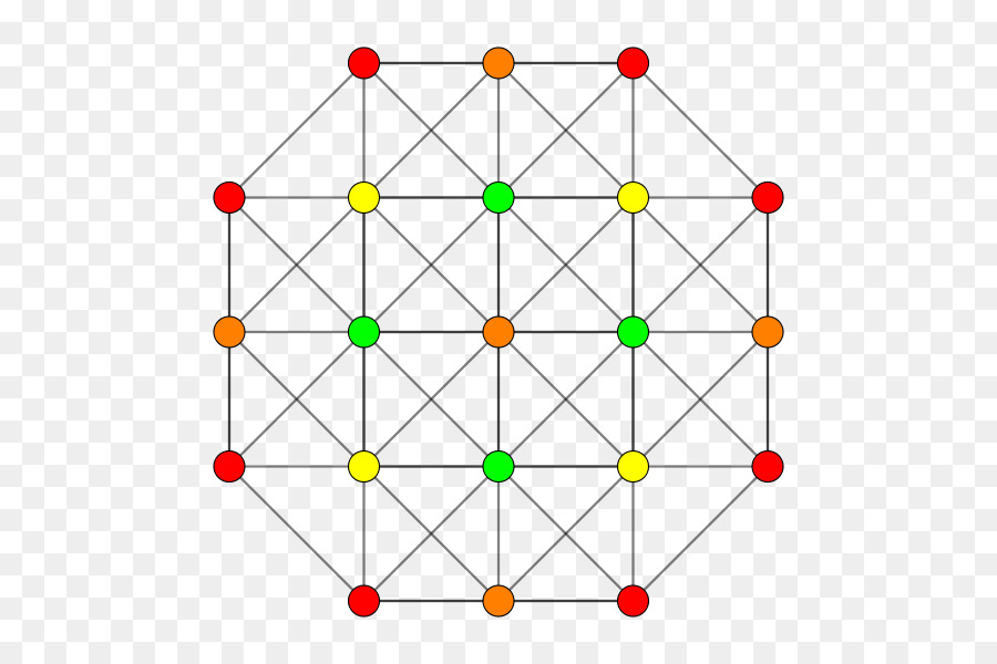 Diagramme De Réseau，Nœuds PNG