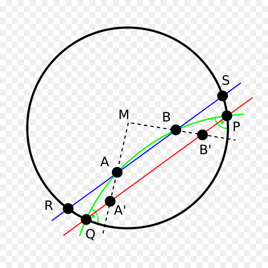 Modèle De Bohr，De Zirconium PNG