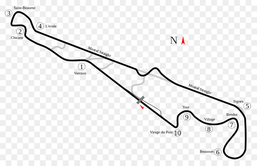 Circuit Paul Ricard，2018 Grand Prix De France PNG