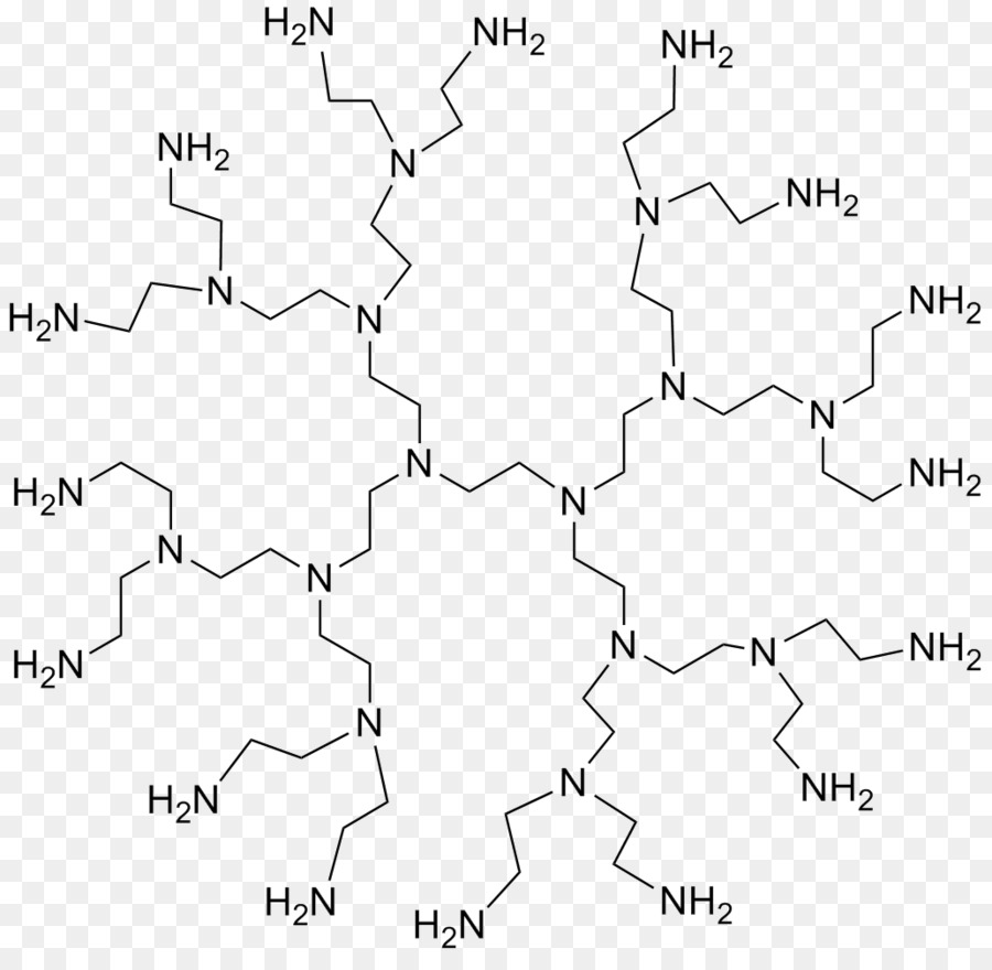 La Silice Mésoporeuse，Diagramme De Phase PNG