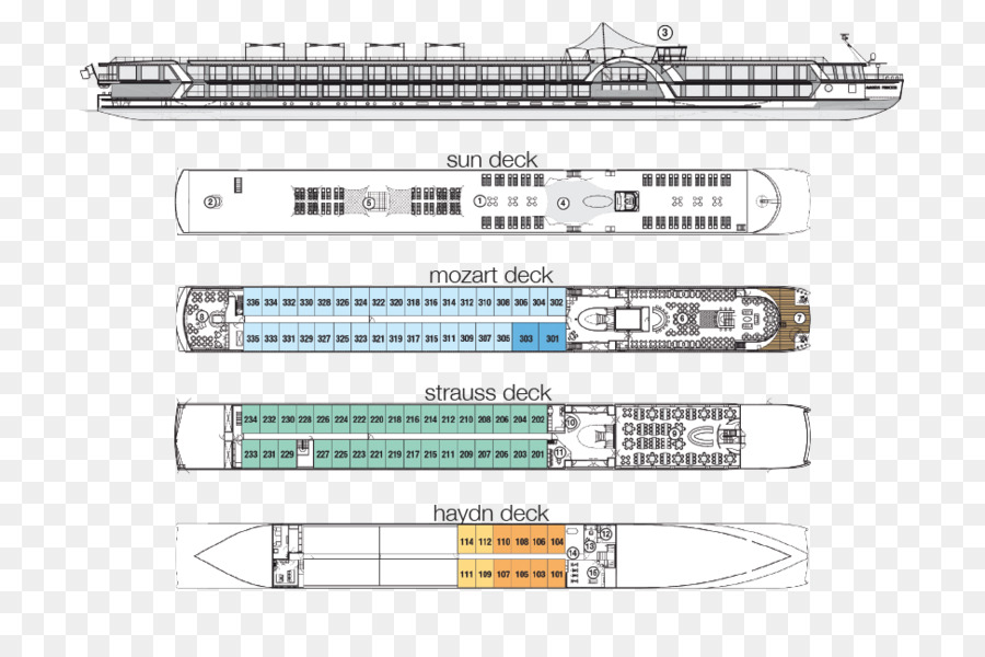 Ligne，Angle PNG