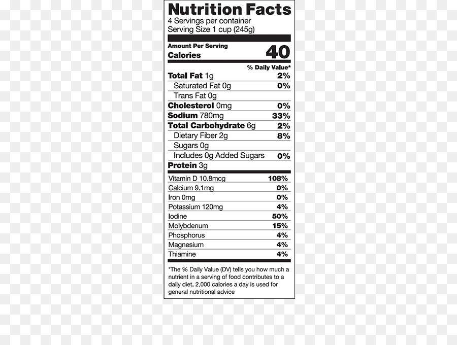 Faits Nutritionnels，Information PNG