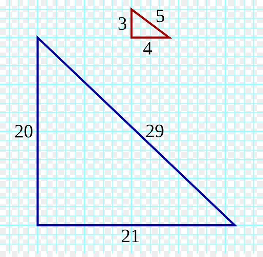 Triangle，Angle PNG