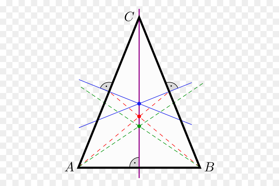 Triangle，Wikimedia Commons PNG