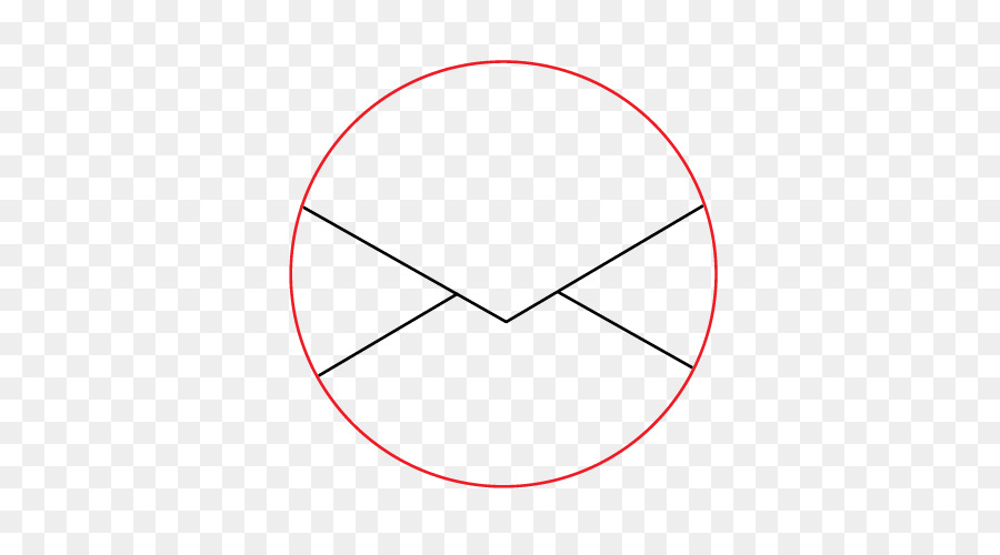 Cercle，Angle PNG