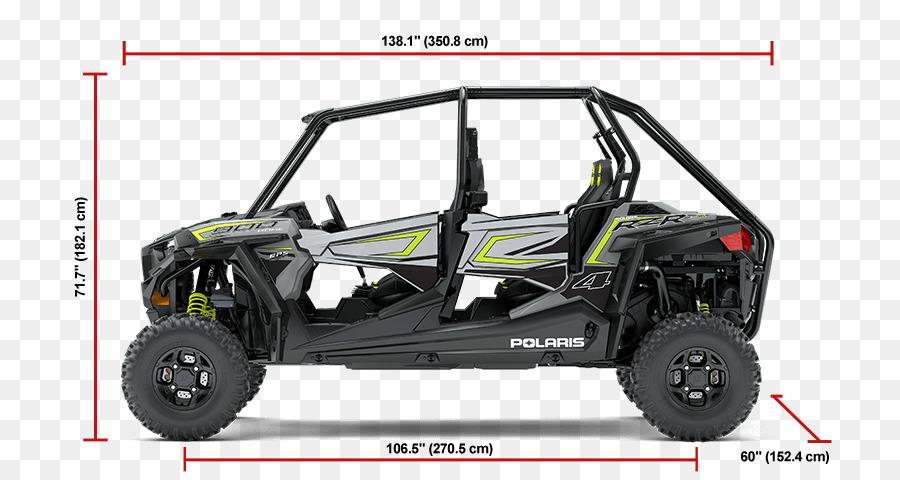 Polaris Rzr，Industries Polaris PNG