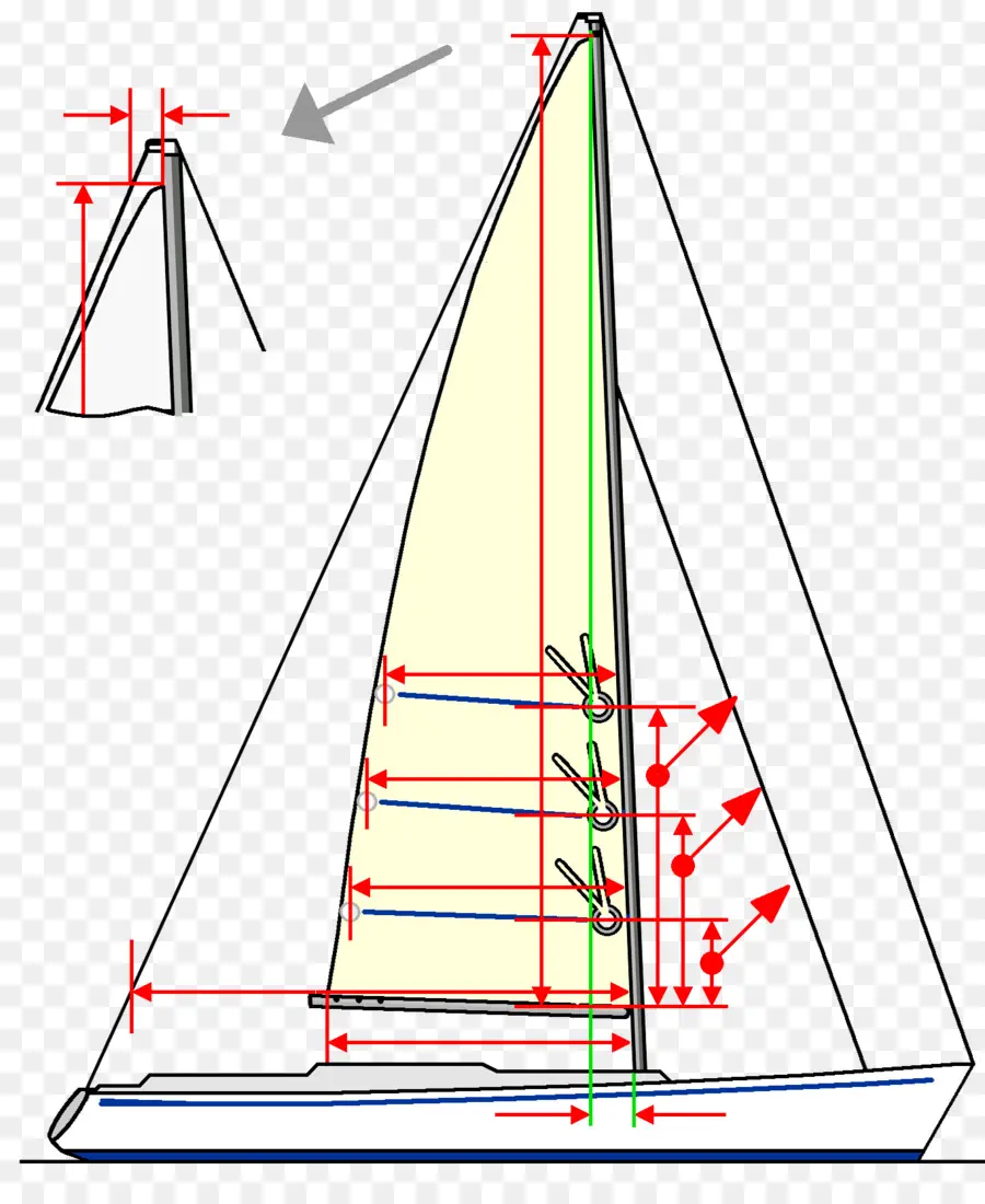 Voile，Grand Voile PNG