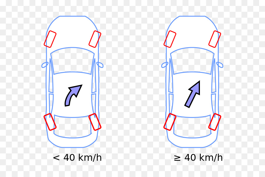 Voiture，Porsche 911 Gt3 PNG