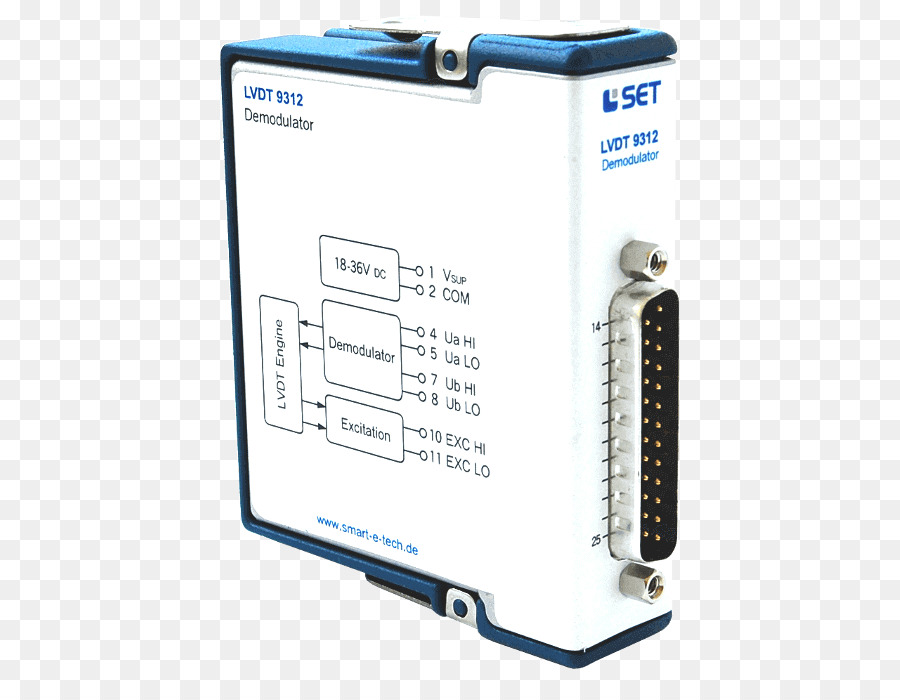 Transformateur Différentiel à Variation Linéaire，Compactrio PNG