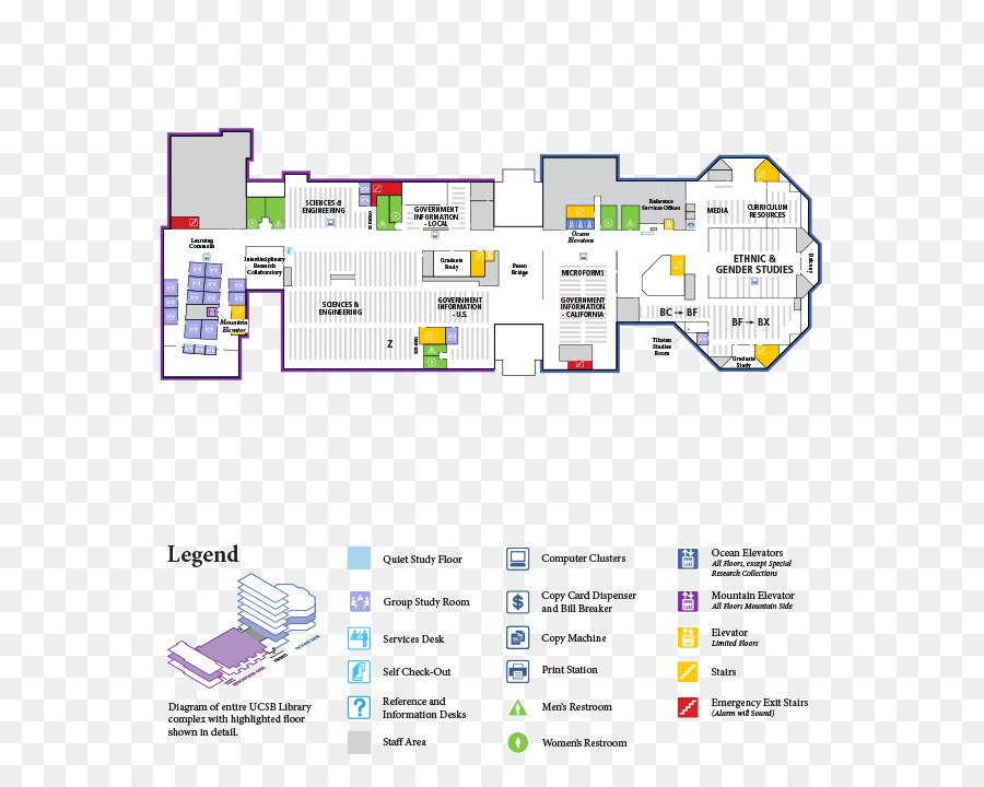 Plan D étage，Organisation PNG