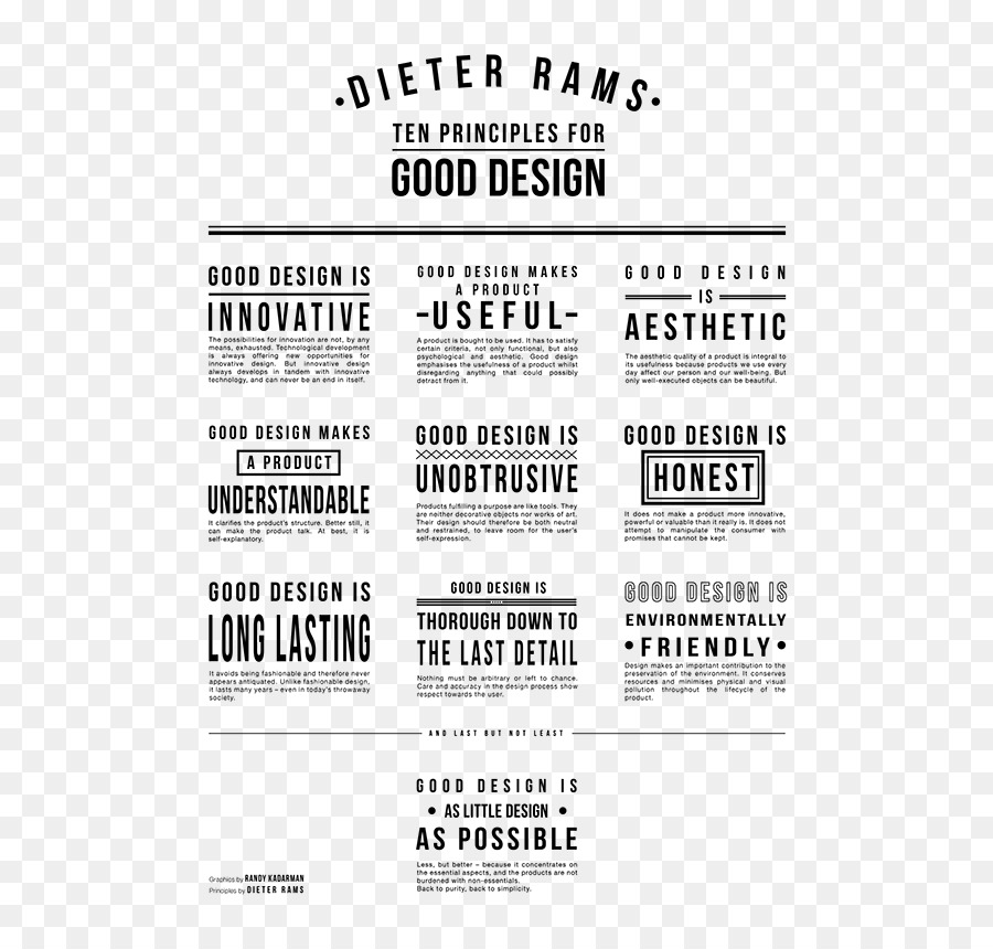 Le Design Industriel，Good Design Award PNG