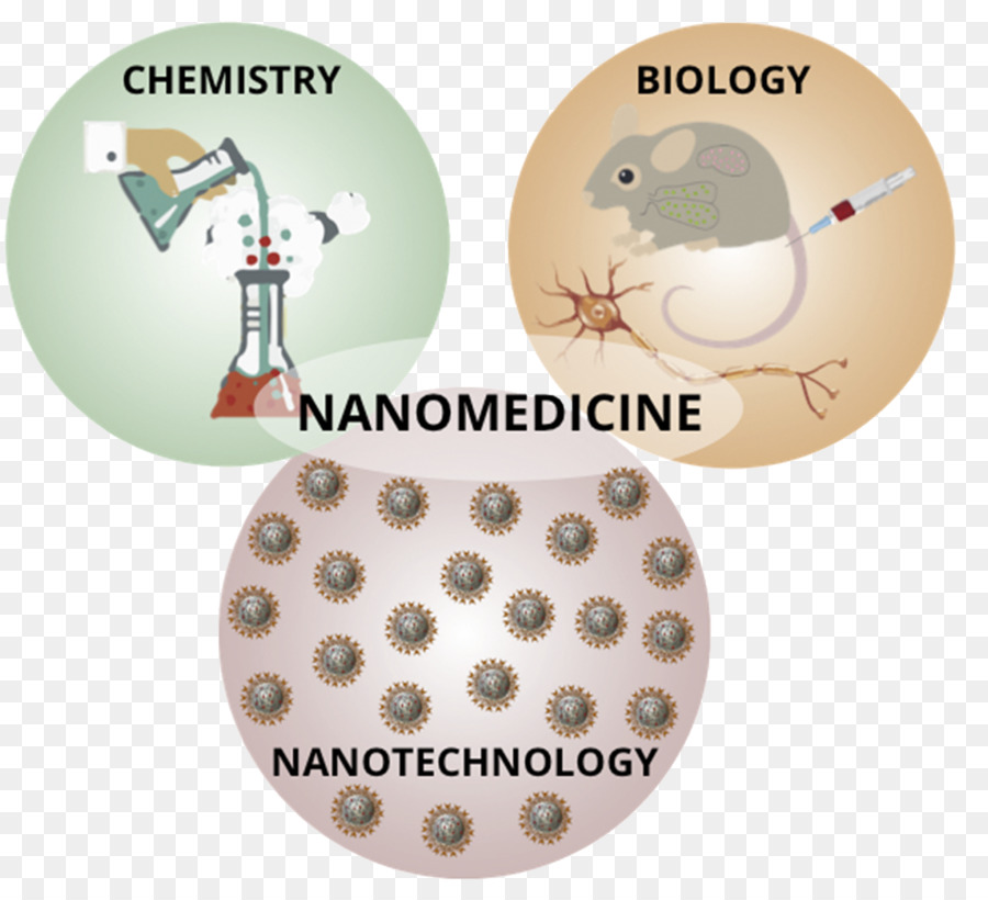 La Nanomédecine，La Nanotechnologie PNG
