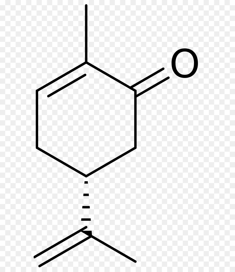 La Cyclohexanone，Chimie PNG