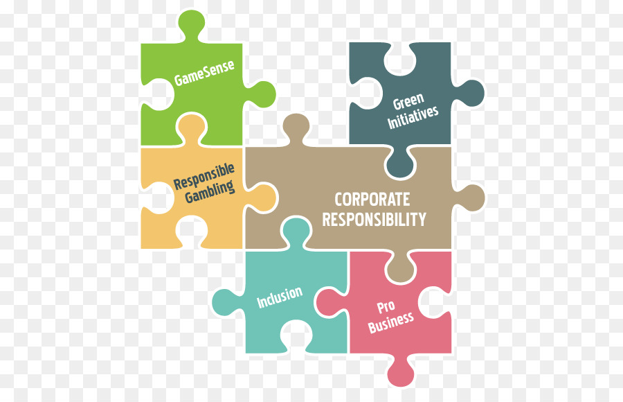 Responsabilité D'entreprise，Puzzle PNG