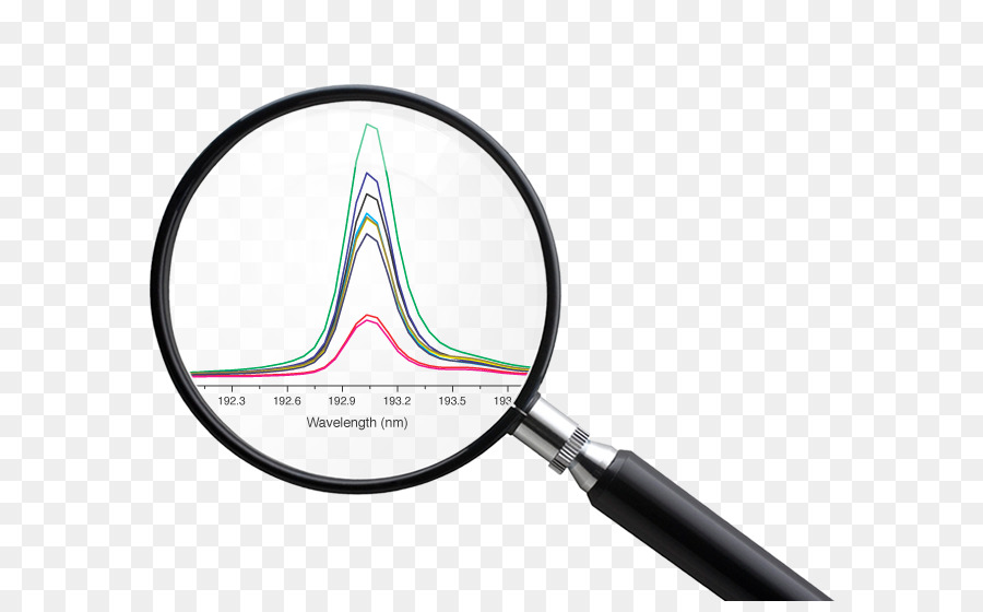 Loupe，Longueur D'onde PNG
