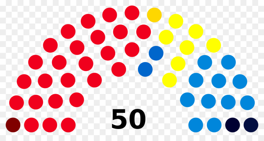 Répartition Des Sièges Au Parlement，Sièges PNG