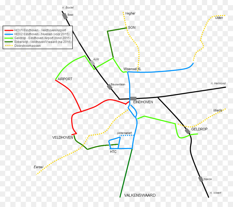 Ligne，Point PNG