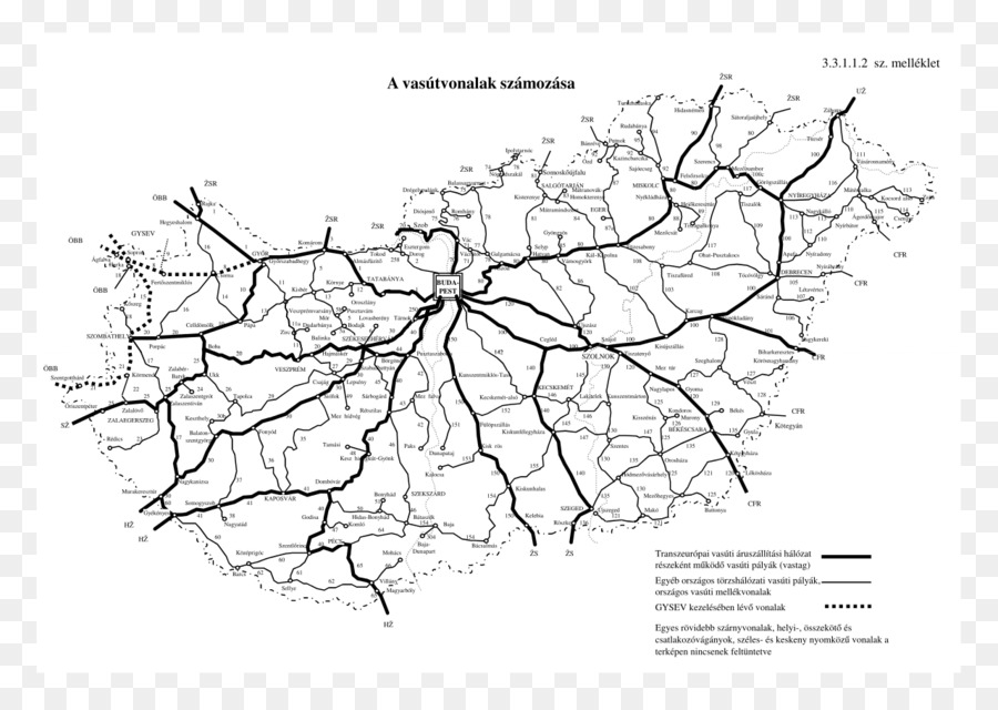 Hongrie，Le Transport Ferroviaire PNG