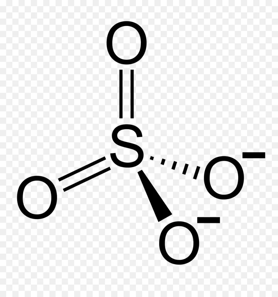 Ion Sulfate，Molécule PNG