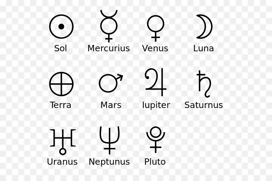 La Terre，Symboles De Planète PNG