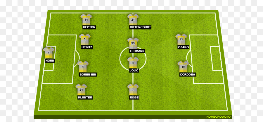 Formation De Football，Équipe PNG