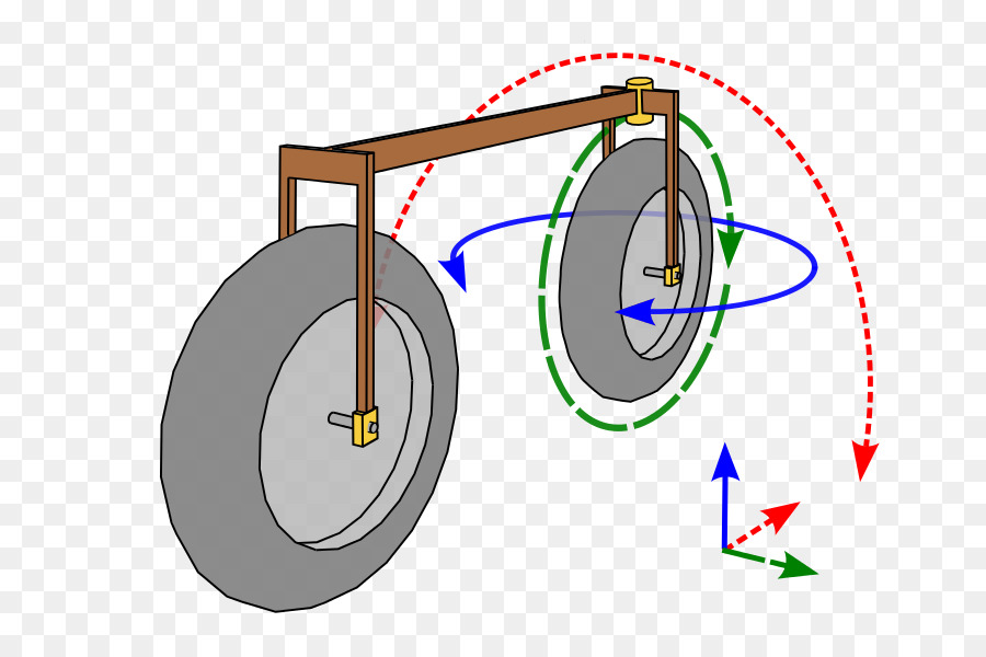 Vélo，Wikipedia PNG