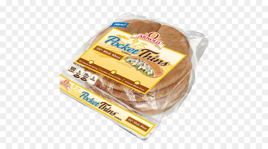 Pita，Lavash PNG