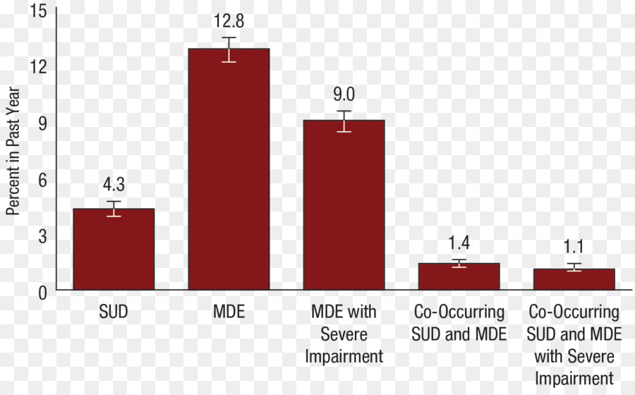 Tolllike Récepteur，Modèle De Récepteur De Reconnaissance PNG