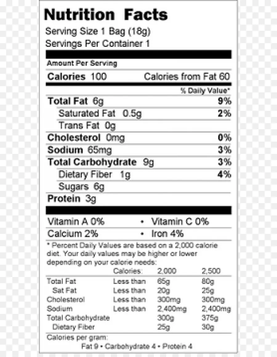 Faits Nutritionnels，Calories PNG