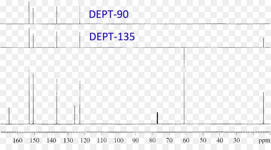 Document，Ligne PNG