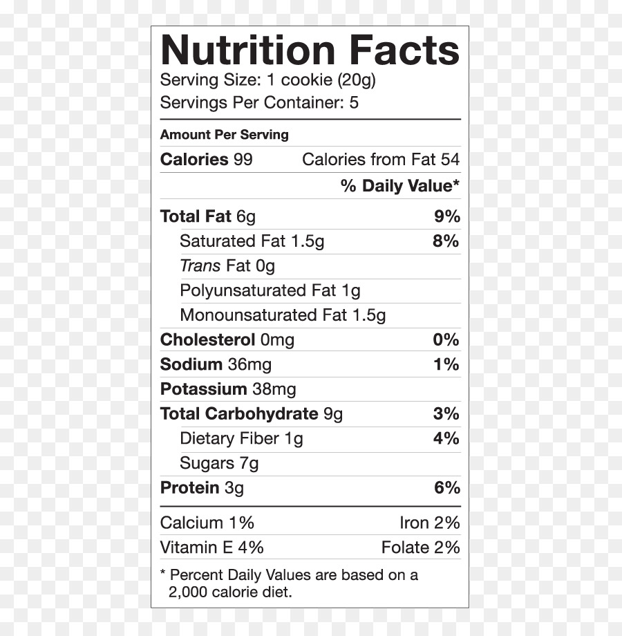 Faits Nutritionnels，Information PNG