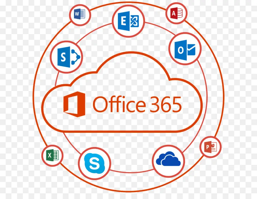 Bureau 365，Microsoft PNG