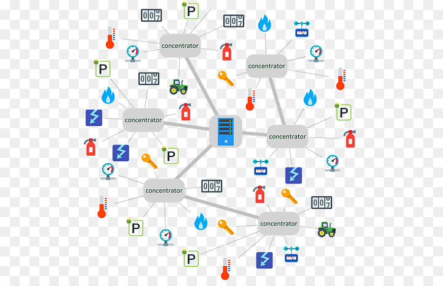 Lorawan，L Internet Des Objets PNG