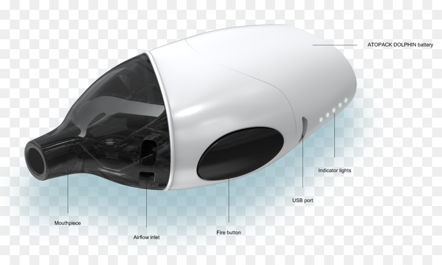 Cigarette électronique，Dauphin PNG