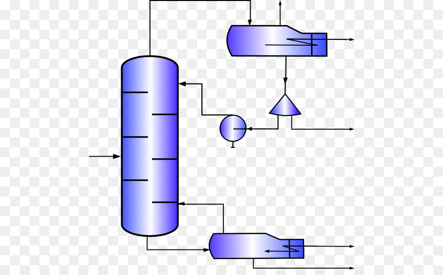 Organigramme，Processus PNG