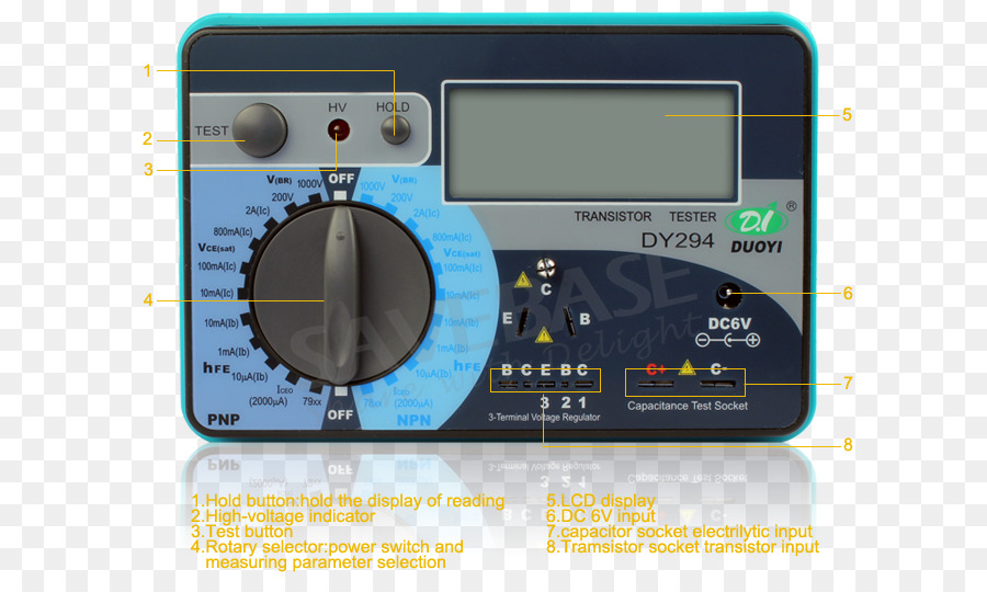 Multimètre，Testeur De Transistor PNG