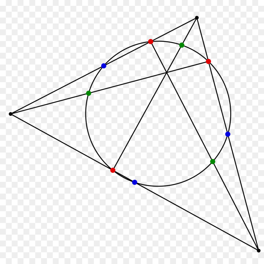 Triangle，Angle PNG