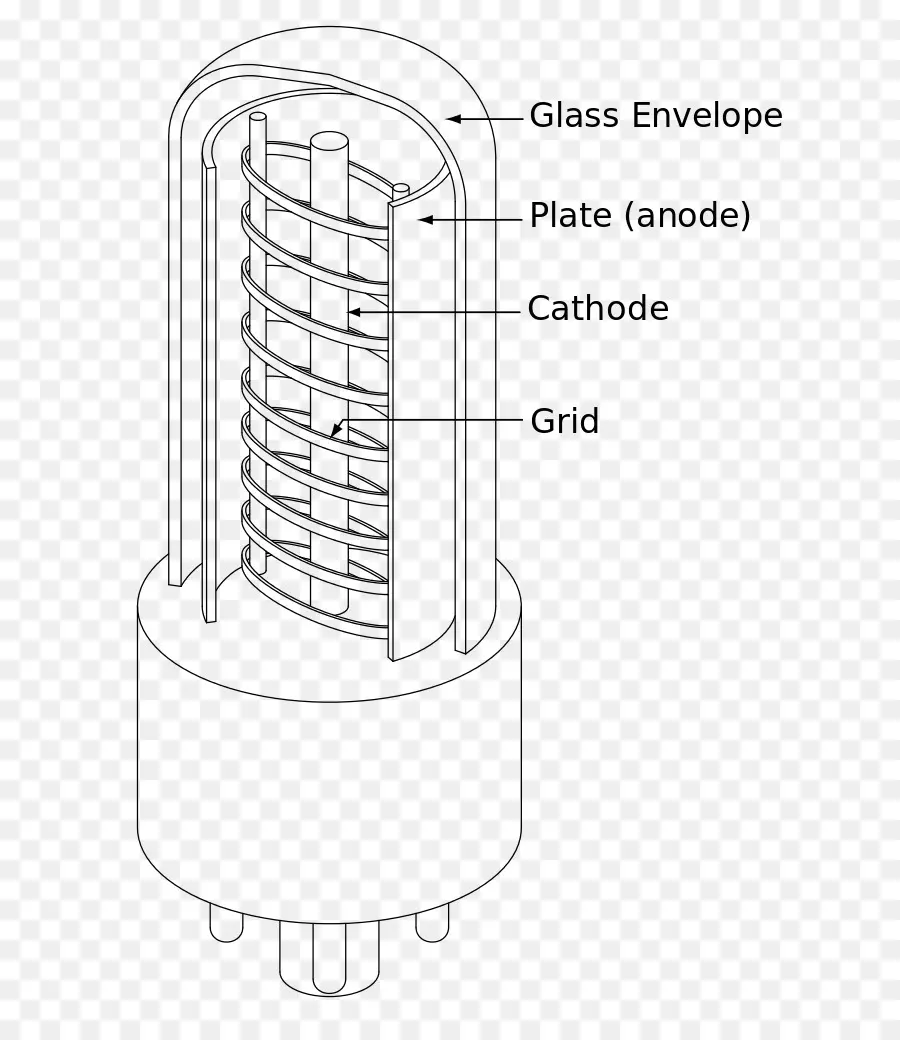 Tube à Vide，électronique PNG