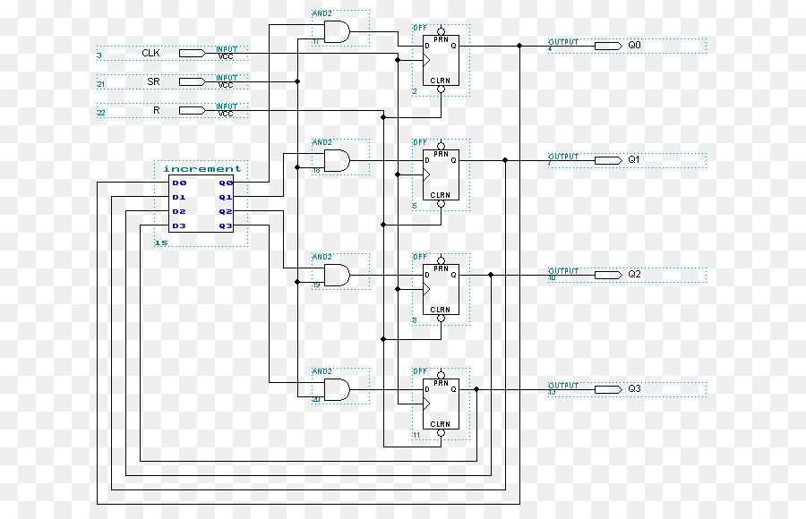 Compteur，Bascule PNG