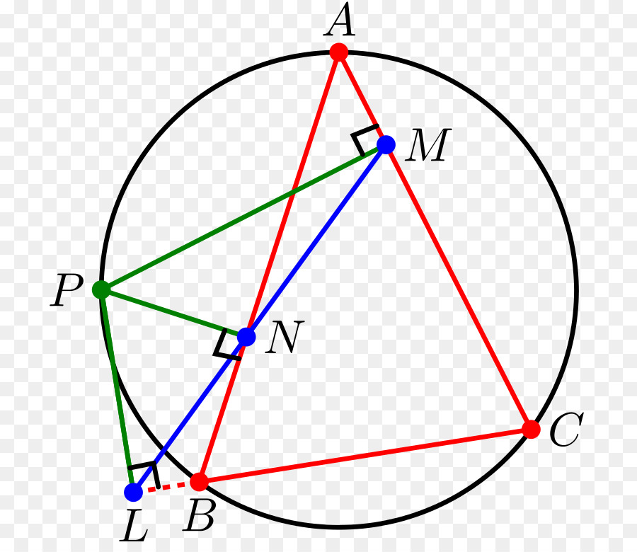 Triangle，Simson Ligne PNG