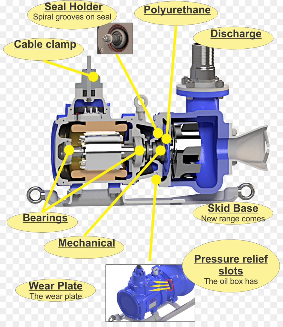 Pompe Submersible，La Pompe De Boue PNG