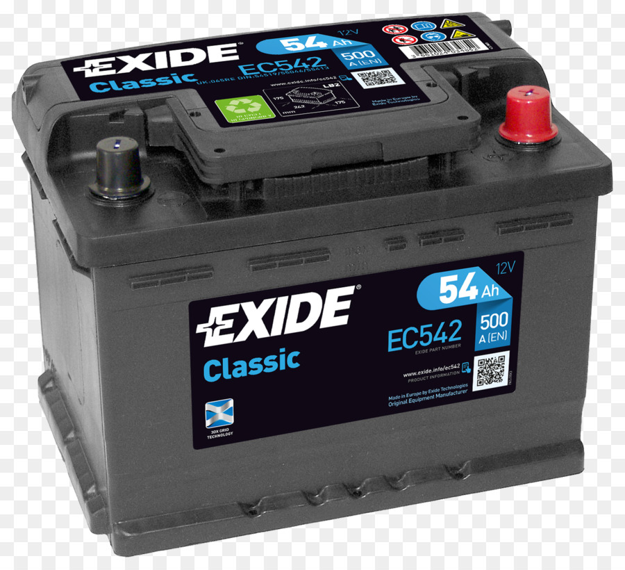 Bonus Voiture 24，Exide Technologies Sa PNG