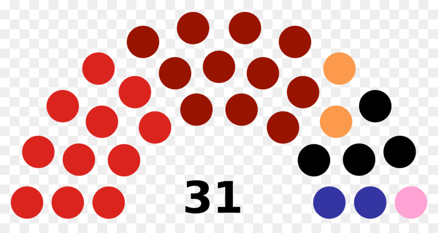 Seychelles，La Politique Du Danemark PNG