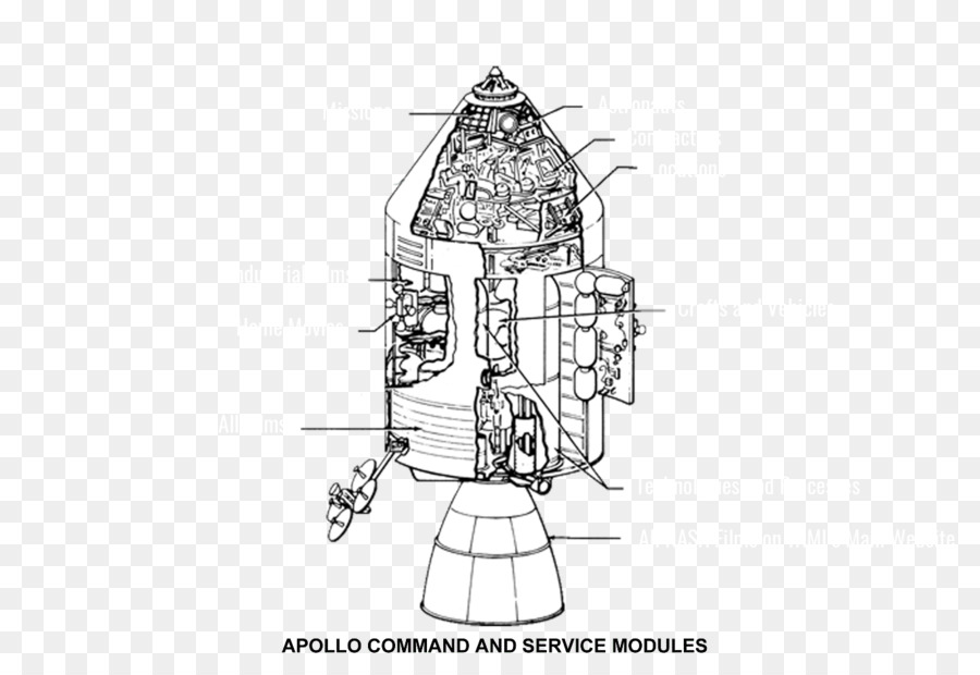 Programme Apollo，Apollo 9 PNG