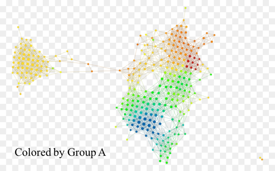 Topologique De L Analyse Des Données，Algorithme PNG