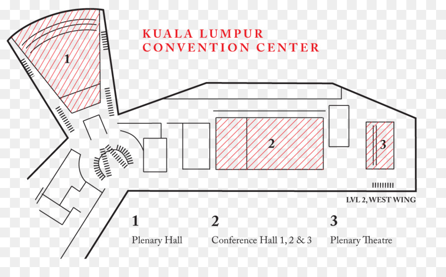 Centre Des Congrès De Kuala Lumpur，Centre Des Congrès PNG