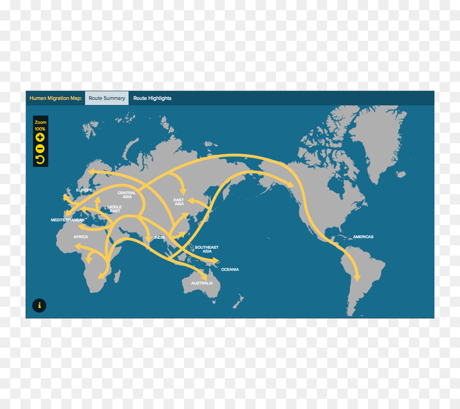 Premières Migrations Humaines，Projet Genographic PNG