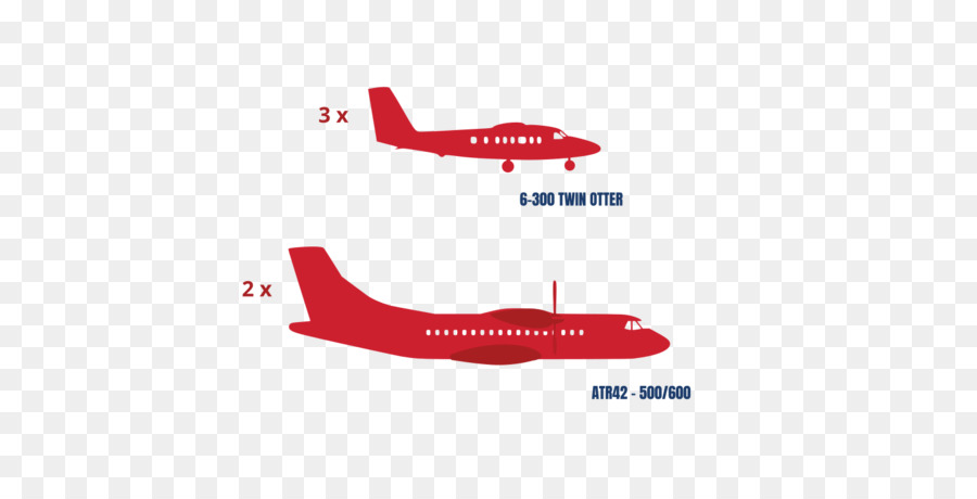 De Havilland Canada Aéronef Dhc6 Twin Otter，Avion PNG