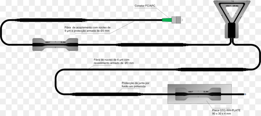 Capteur à Fibre Optique，Fibre Optique PNG